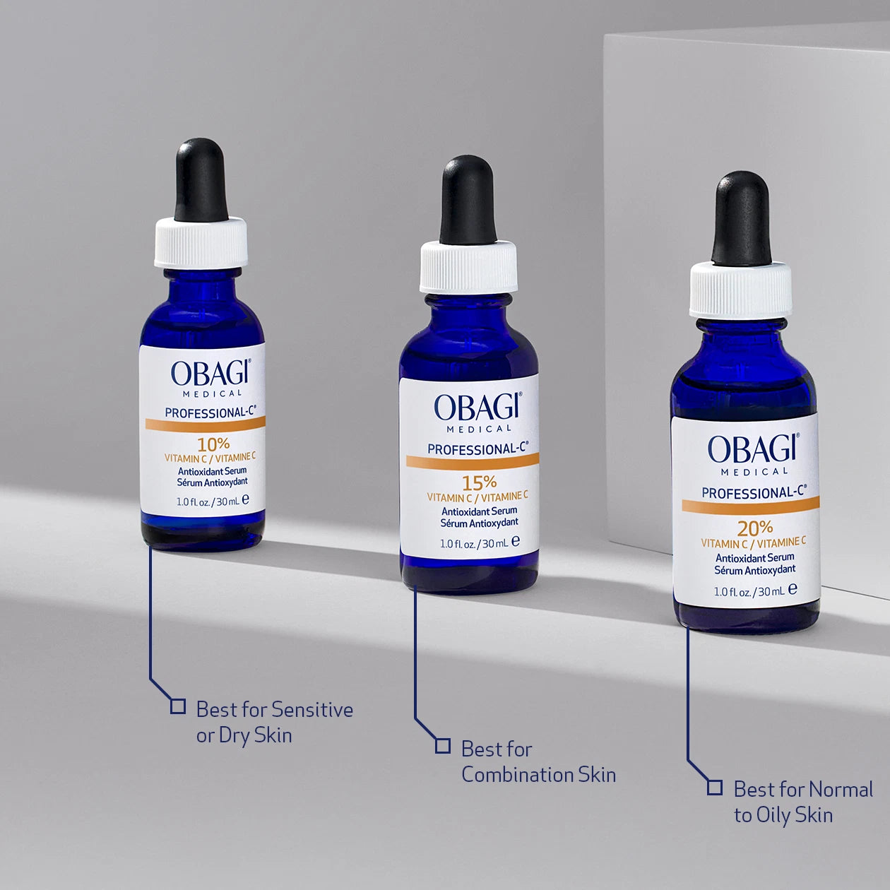 Professional-C SERUM 15% gallery 4